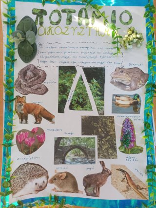 Δημιουργία αφίσας