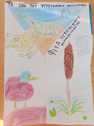 Δημιουργία αφίσας