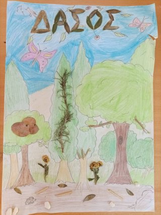 Δημιουργία αφίσας