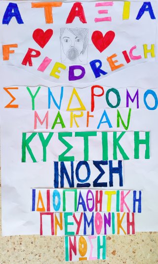 Δημιουργία Αλφάβητου ΣΓΠ