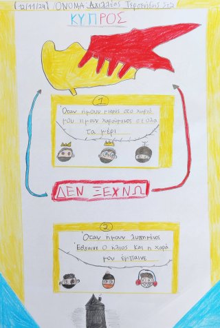 Δημιουργώ για την Κύπρο-Συγγραφή ποιήματος