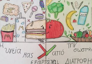 "Τρέφομαι σωστά και υπεύθυνα"