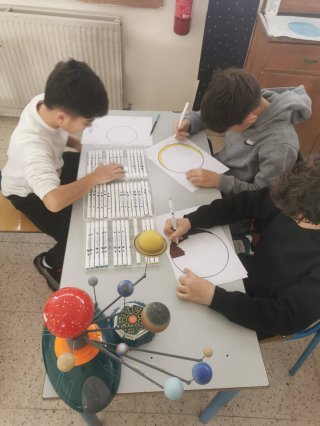 Πρόγραμμα eTwinning